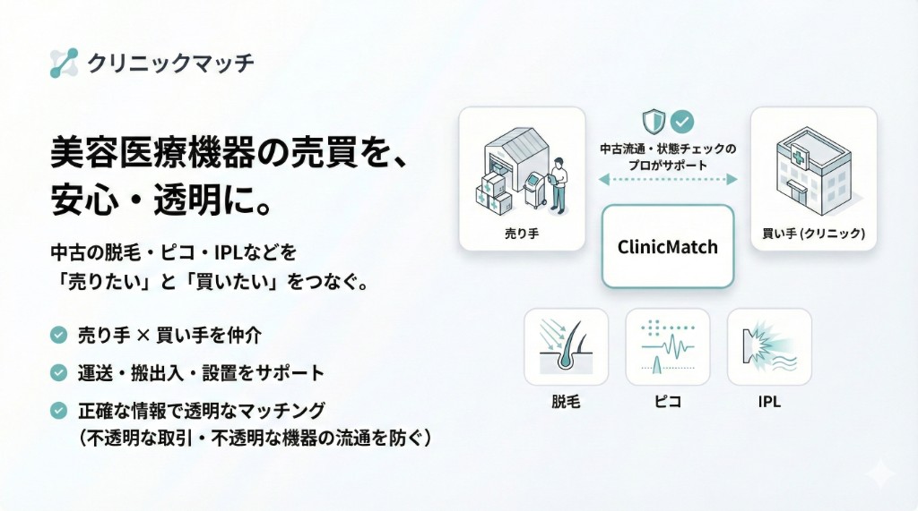 クリニックマッチ